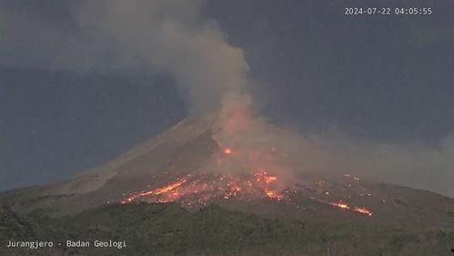 火山爆发的视频,壮丽景象与自然力量